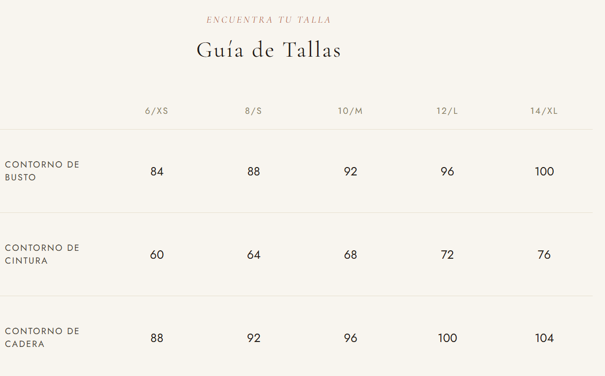 Tabla de tallas